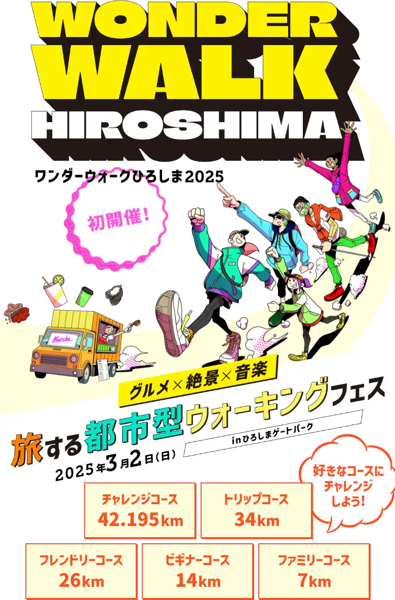 シティーウォークひろしま2025 2025年3月2日 日曜日 ひろしまゲートパークで初開催